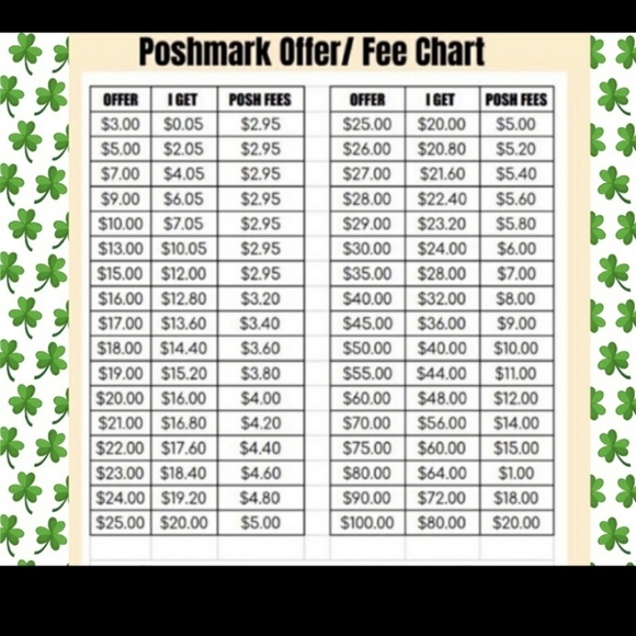 Meet your Posher, Danny - Picture 8 of 9